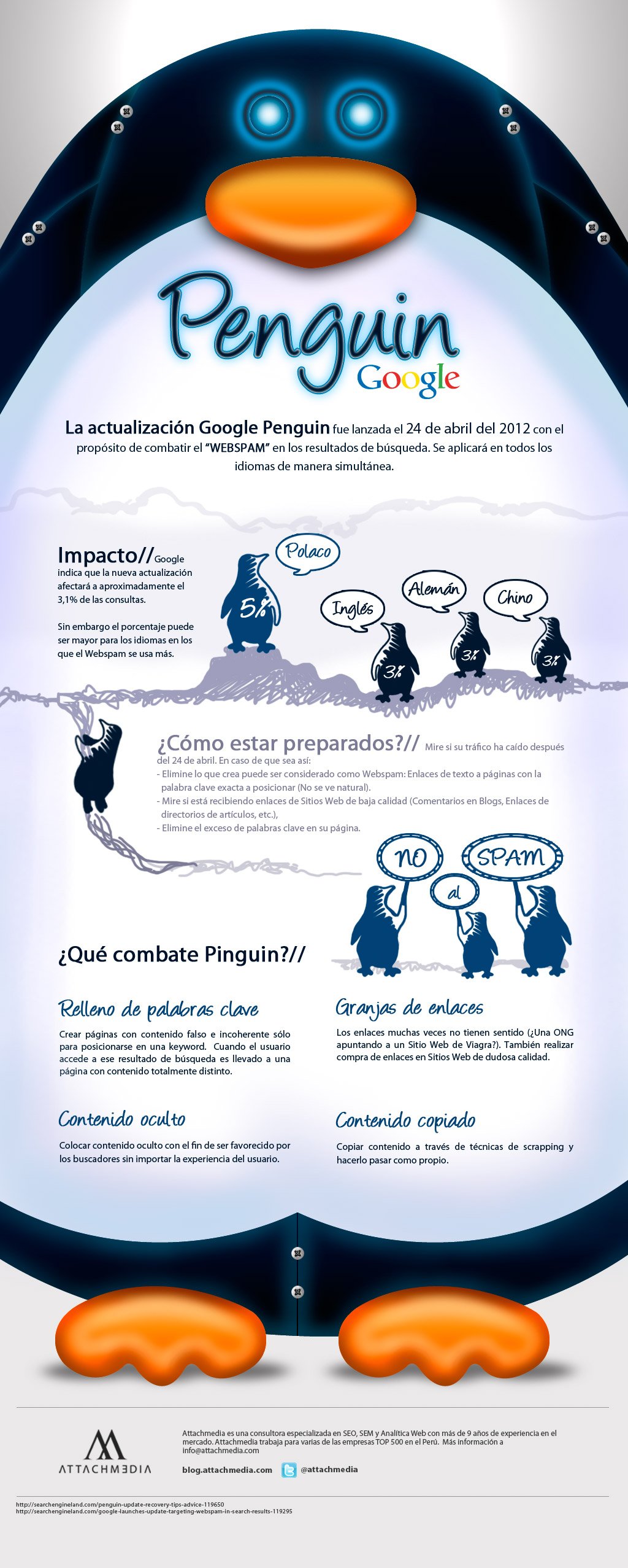 Guía de Google Penguin: Últimas cuestiones (IV)