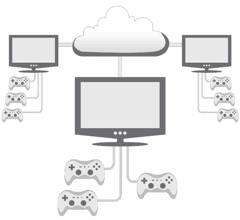 Vista al futuro: Adios a la videoconsola, bienvenida sea la nube