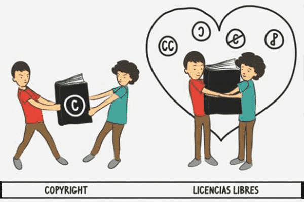 creative-commons