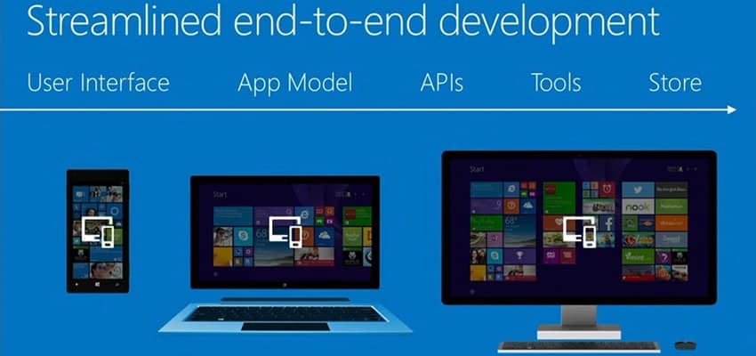 Windows-Universal-Apps