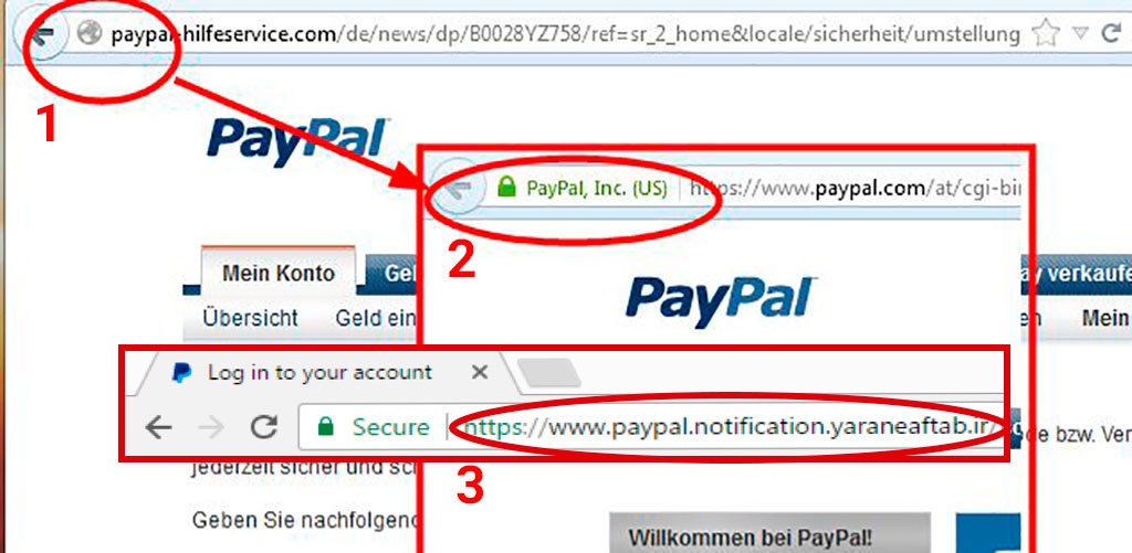 https phishing