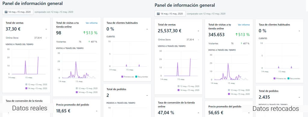 ejemplo retoque datos shopify