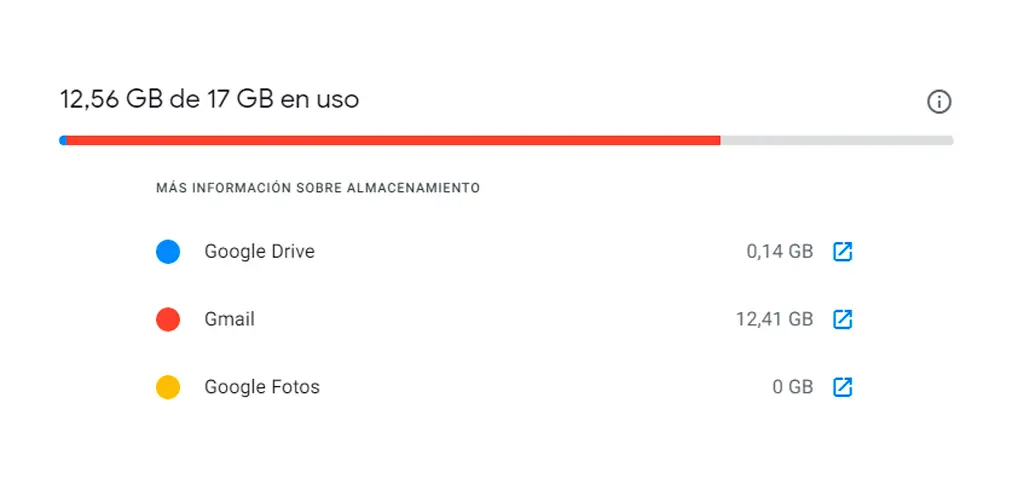 Cómo liberar espacio en Google Drive