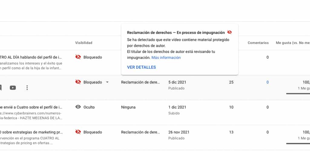 derechos autor youtube