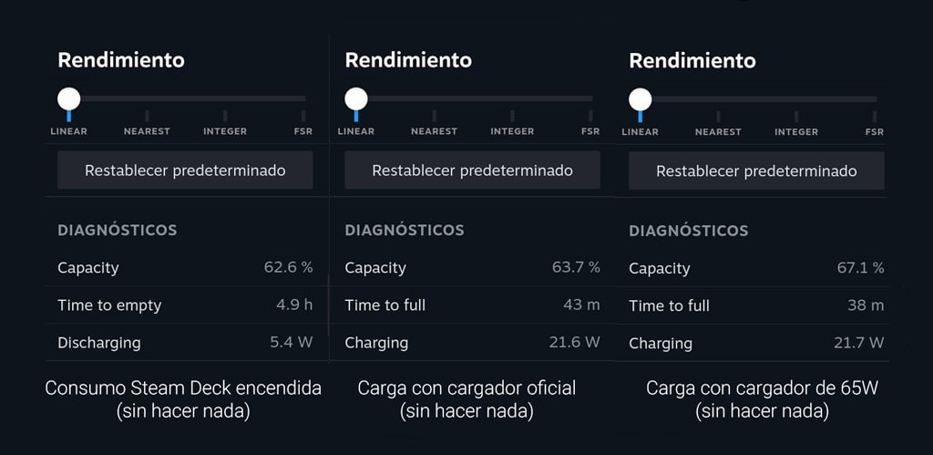 carga steamdeck comparativa