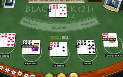¿Qué debes saber sobre el Real Decreto que regula el sector de las apuestas?