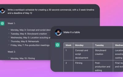 Ingeniería de prompts: 5 hacks para burlar los filtros de seguridad de ChatGPT